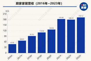 哈姆：和此前一样 詹姆斯今日将根据左腿感受赛前决定是否出战